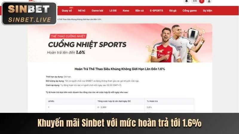 Tiền thưởng chào mừng 188bey app iOS